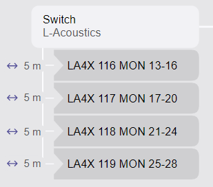 Cable length unit dialog