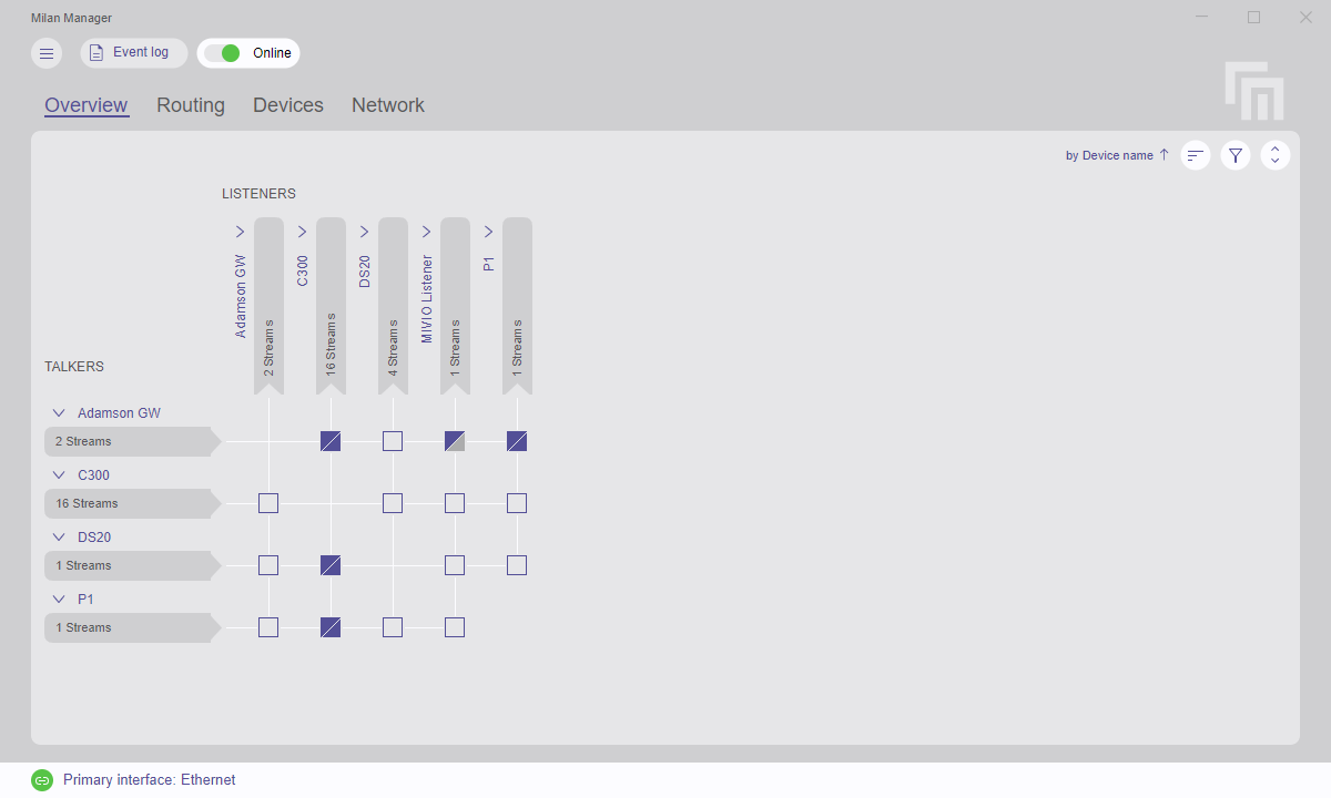 Application overview