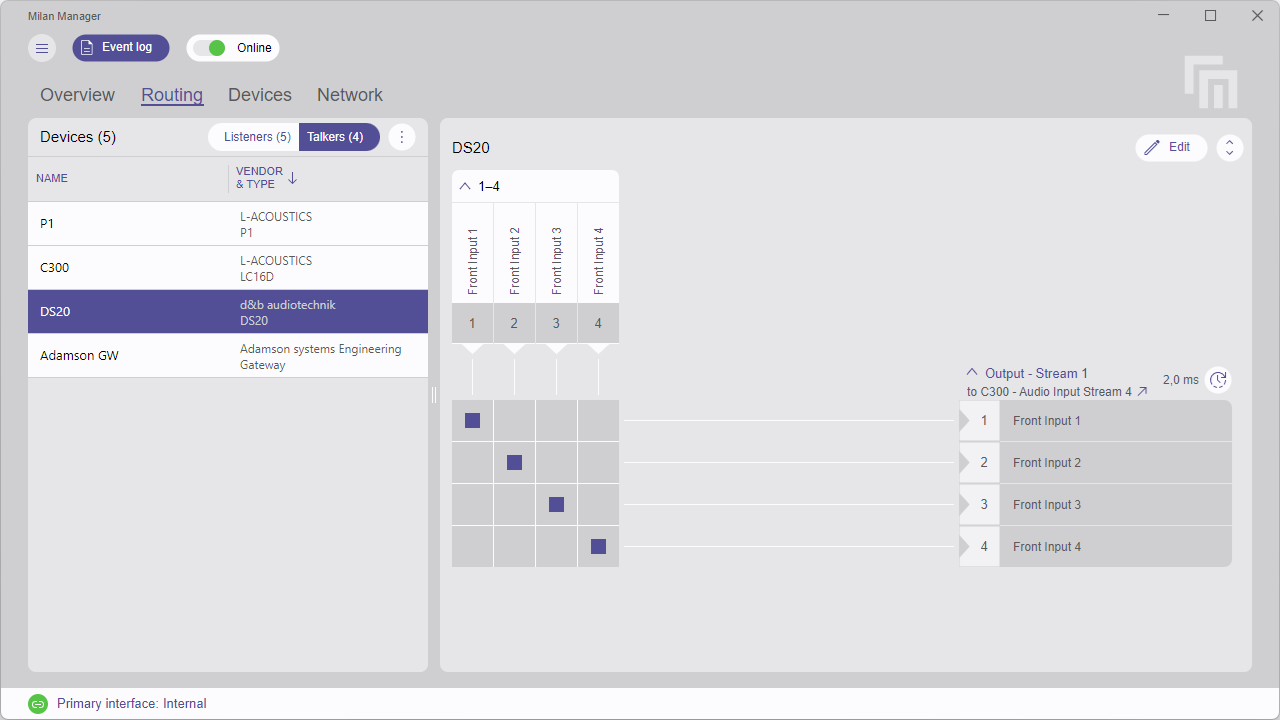 Routing tab showing talkers